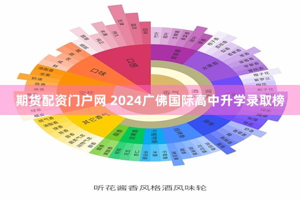 期货配资门户网 2024广佛国际高中升学录取榜