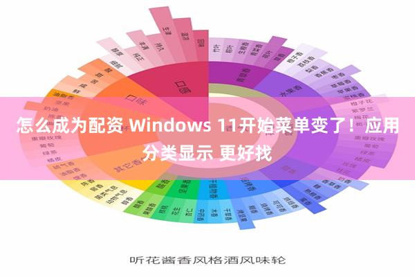 怎么成为配资 Windows 11开始菜单变了！应用分类显示 更好找