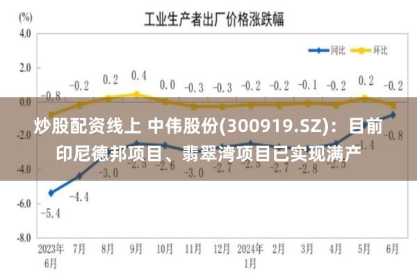 炒股配资线上 中伟股份(300919.SZ)：目前印尼德邦项目、翡翠湾项目已实现满产