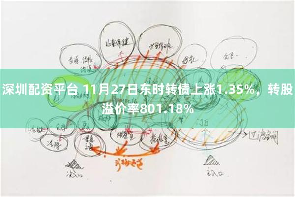 深圳配资平台 11月27日东时转债上涨1.35%，转股溢价率801.18%