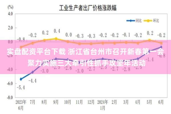 实盘配资平台下载 浙江省台州市召开新春第一会 聚力实施三大牵引性抓手攻坚年活动