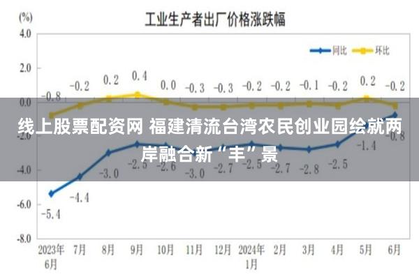 线上股票配资网 福建清流台湾农民创业园绘就两岸融合新“丰”景